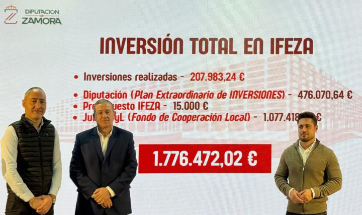 Obras de mejora IFEZA 2025-2