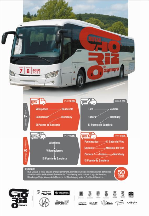Cartel que muestra las 4 diferentes RUTAS