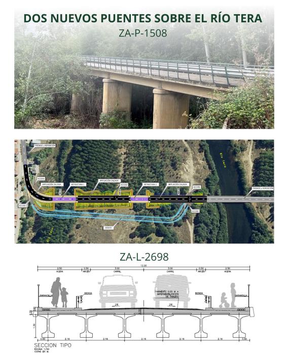 Alguno de los proyectos