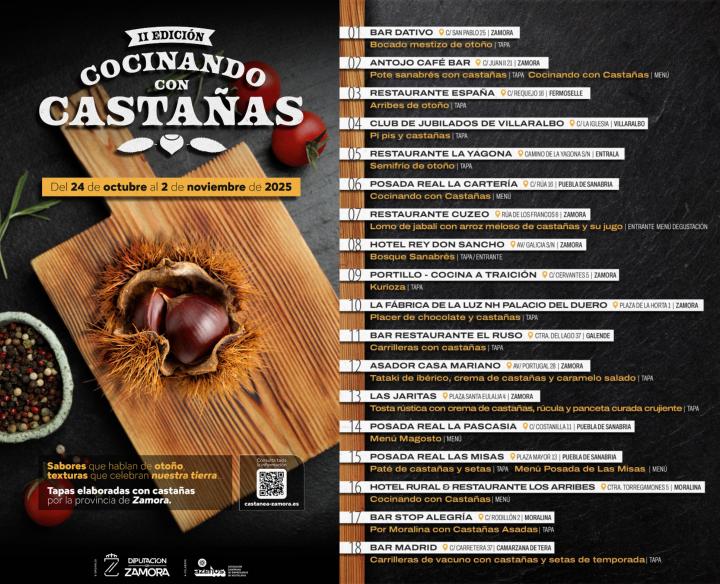 Establecimientos participantes en “Cocinando con Castañas 2025”
